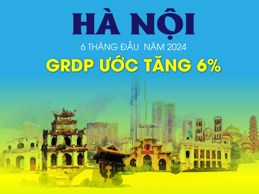 Hà Nội: GRDP ước tăng 6%